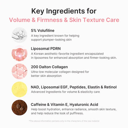 Oeomon PDRN Pink Collagen Volume Multi Balm by Corevia