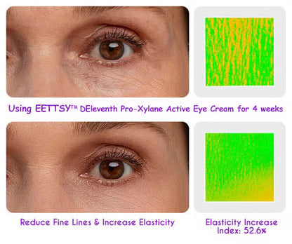 👀DEleventh Pro-Xylane Active Eye Cream🤩😍💃🏼