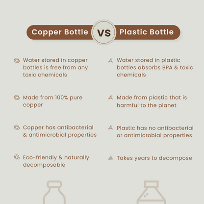 ✨Himalayan Ayurvedic Copper Water Bottle – 50% OFF Today