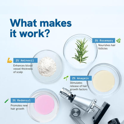 Advanced Hair Growth Serum Roll On (25ml)