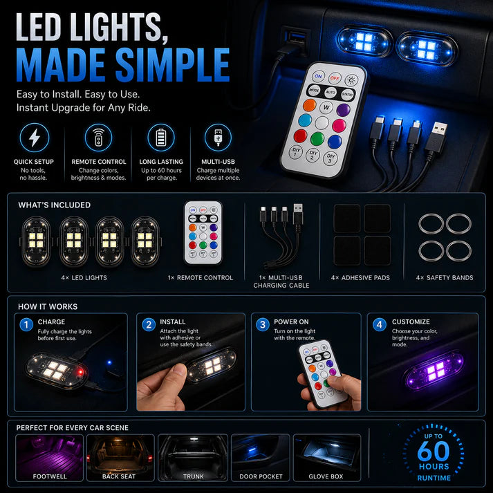 RGB Led Aircraft Strobe Light（Remote Wireless ）