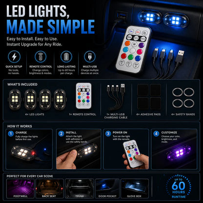 RGB Led Aircraft Strobe Light（Remote Wireless ）