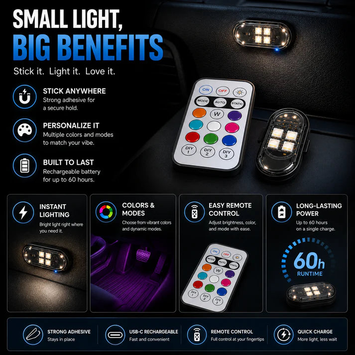 RGB Led Aircraft Strobe Light（Remote Wireless ）