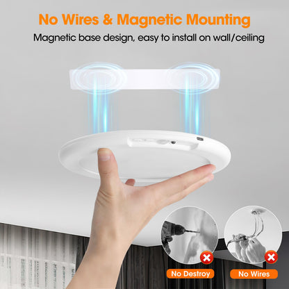 🔥💡Motion Sensor Ceiling Light: 30-Second Install. 60-Day Battery. No Electrician