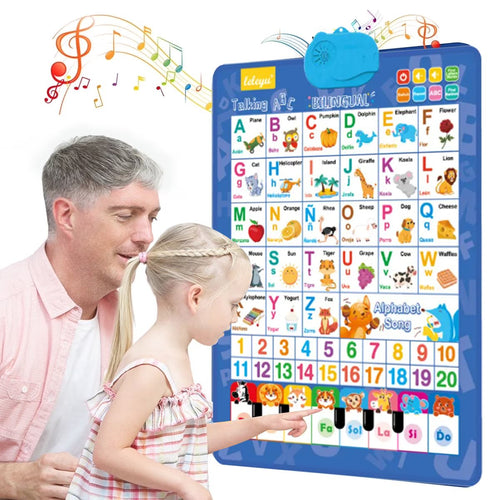 🚀2026 Talking Wall Chart for Kids – English & Spanish Learning Poster with Songs, ABCs, Numbers, Animal words & Piano