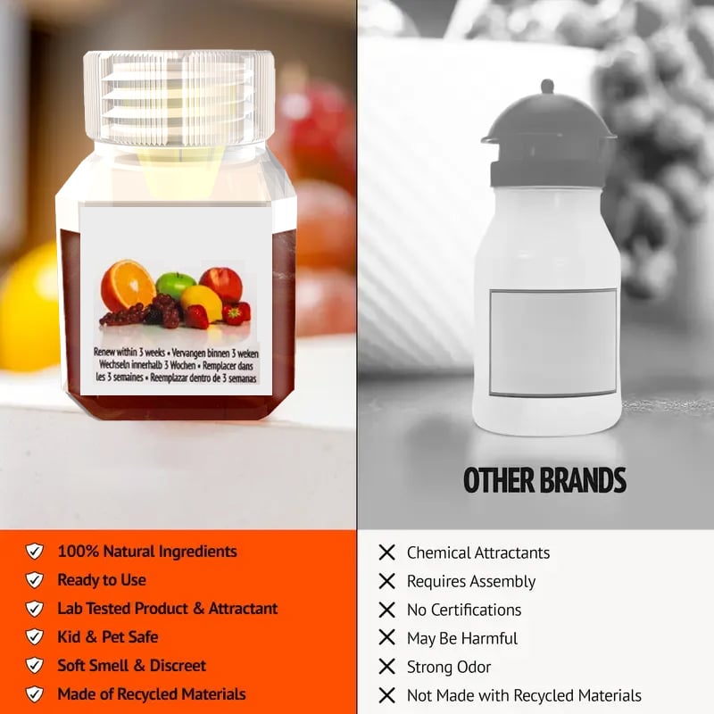 💥Fruit Fly Trap - Environmentally Responsible Fruit Fly Killer  - Up to 3 Weeks per Bottle,Best Gifts