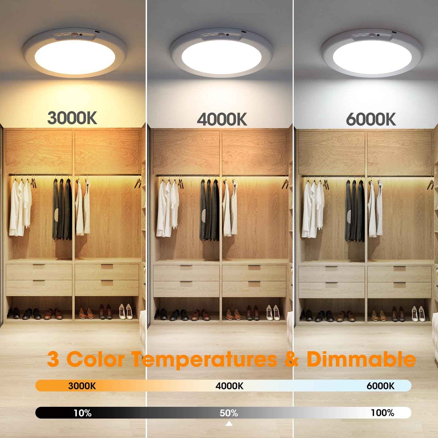 🔥💡Motion Sensor Ceiling Light: 30-Second Install. 60-Day Battery. No Electrician