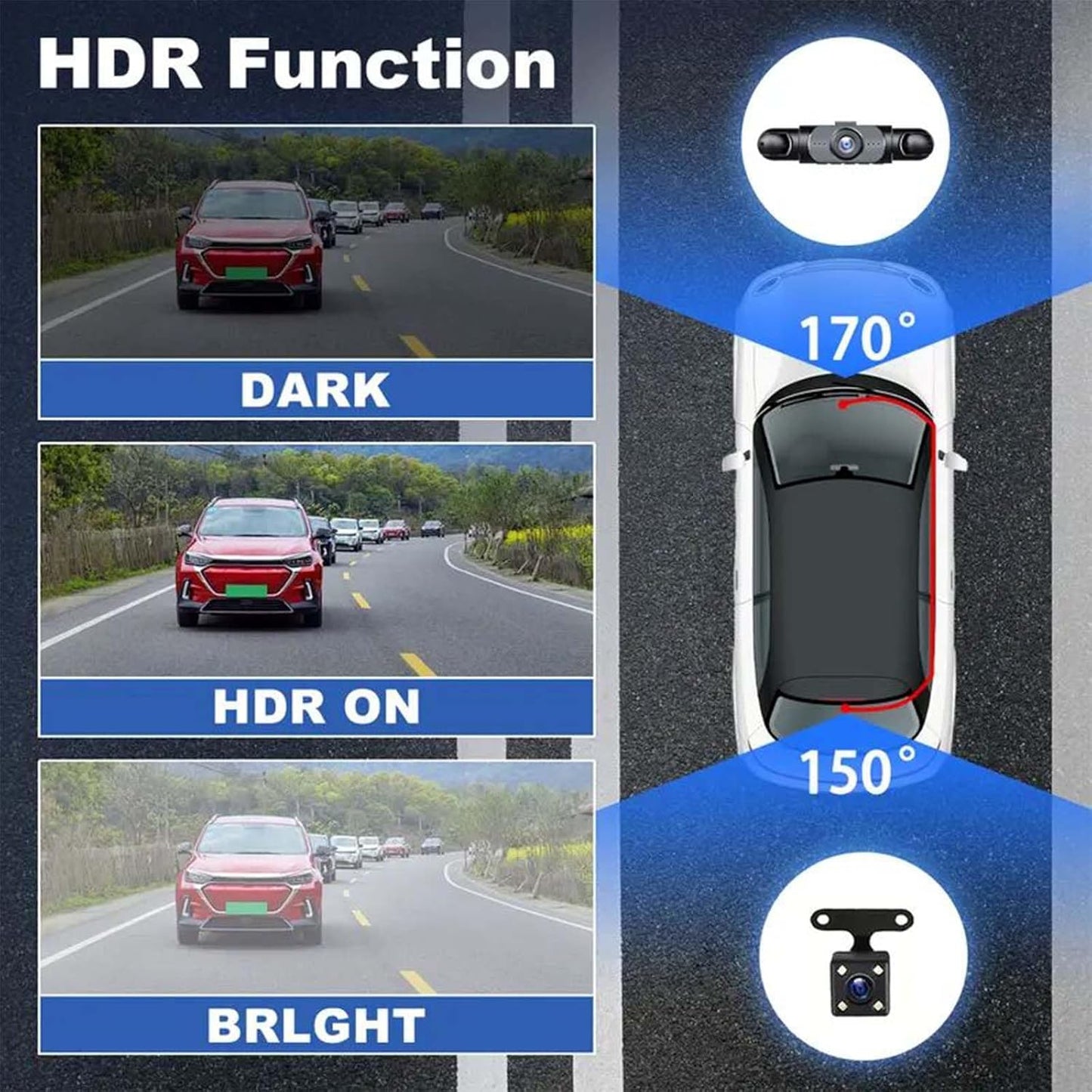🚗360° Full View Car Dashcam System 🔥