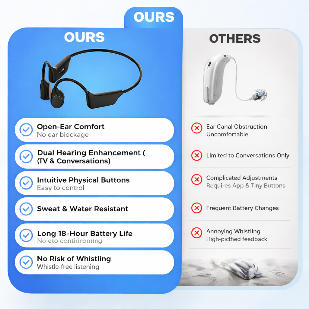 🔥 Final 2 Hours : Only Limited Stock Left🏆oeomon™ Bone Conduction Smart Hearing Headphones