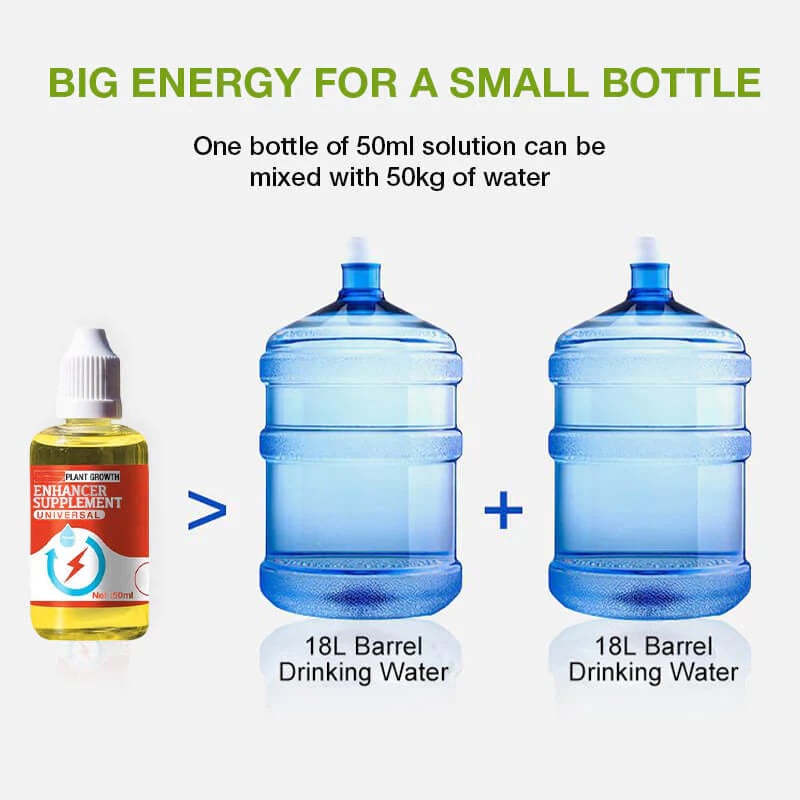 (🔥HOT SALE NOW 49% OFF) - Plant Growth Enhancer Supplement