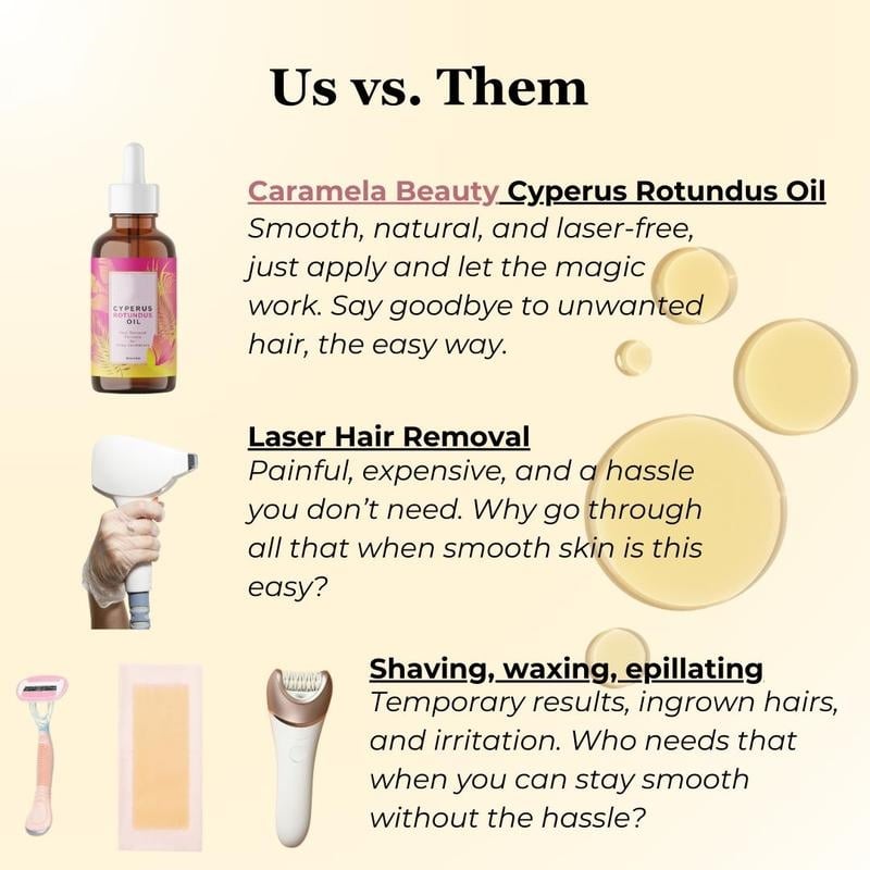 Cyperus Rotundus Oil for Natural Hair Reduction