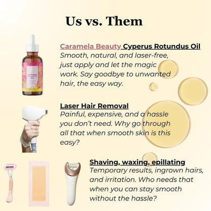 Cyperus Rotundus Oil for Natural Hair Reduction