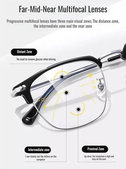 🔥Auto-Focus Eyeglasses with Adjustable Eyebrow Frame and Blue Light Blocking for Presbyopia