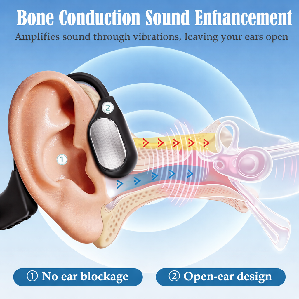 🔥 Final 2 Hours : Only Limited Stock Left🏆oeomon™ Bone Conduction Smart Hearing Headphones