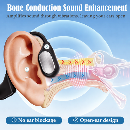 🔥 Final 2 Hours : Only Limited Stock Left🏆oeomon™ Bone Conduction Smart Hearing Headphones