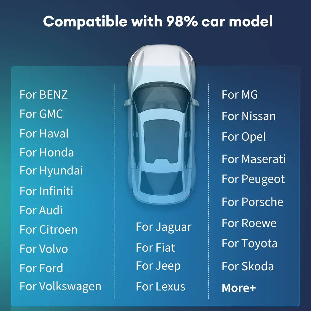 AutoSky + Cable Bundle - Adapter which allows on your vehicle's infotainment system