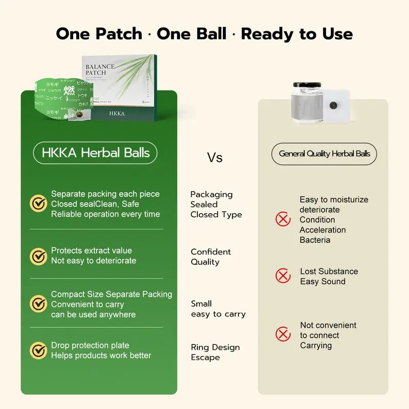 Japanese Herbal patch Pad Balance Patch