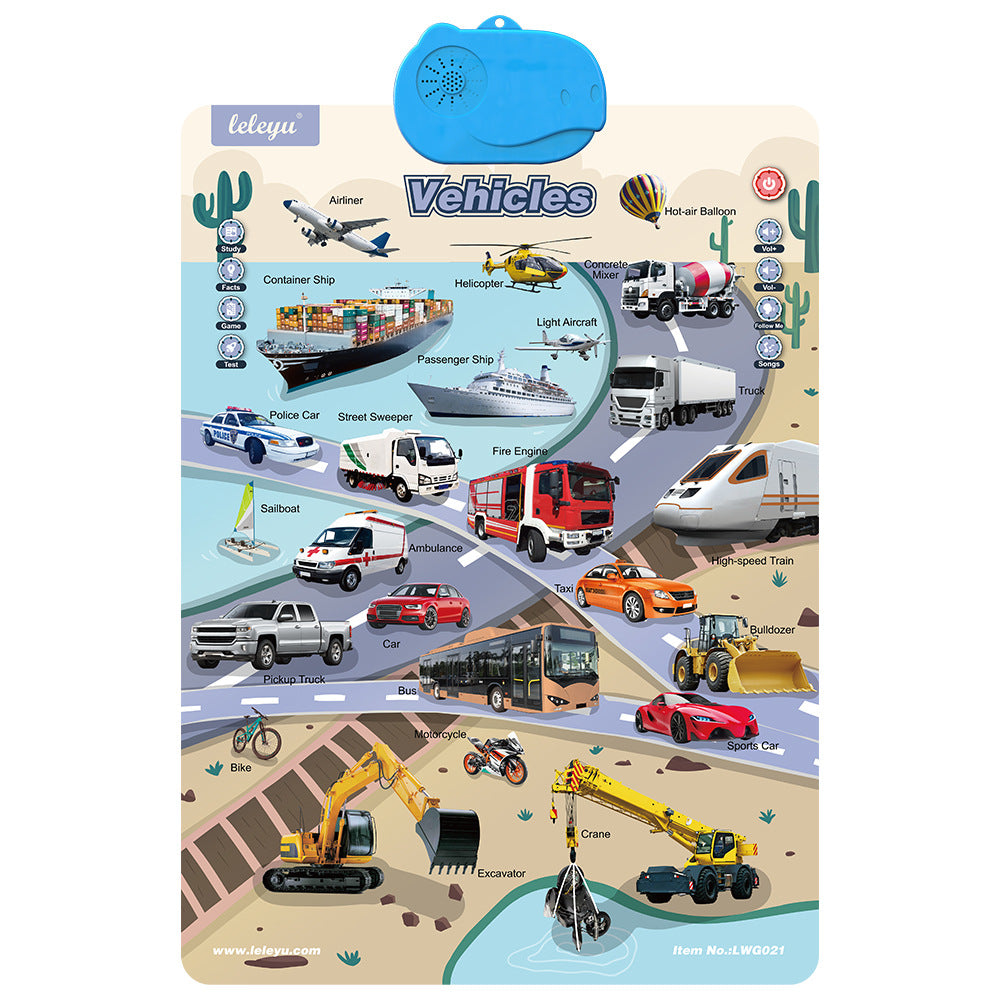 🚀2026 Talking Wall Chart for Kids – English & Spanish Learning Poster with Songs, ABCs, Numbers, Animal words & Piano