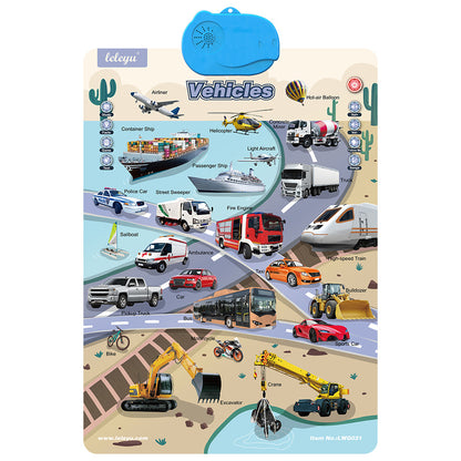 🚀2026 Talking Wall Chart for Kids – English & Spanish Learning Poster with Songs, ABCs, Numbers, Animal words & Piano