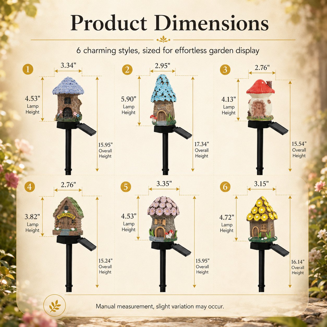 🔥Summer Sale is ON! Up to 60% OFF - Solar Fairy-Tale Mushroom Cottage Garden Light