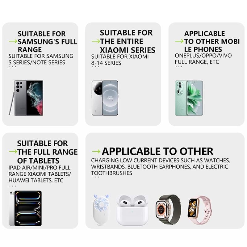 ⚡3 in 1 Charger Retractable 80W MAX Fast
