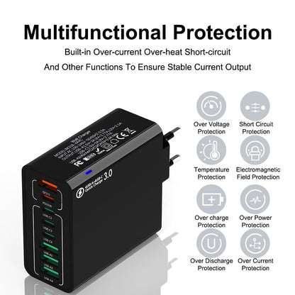 🔥8 in 1 Waterproof Ports USB Fast Charger