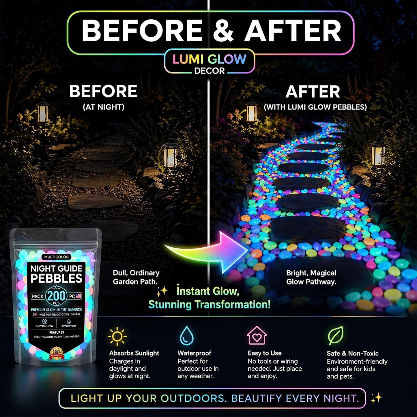 ⏰Hot Sale- 2026 Colorful Glow-in-the-Dark Garden Stones Night