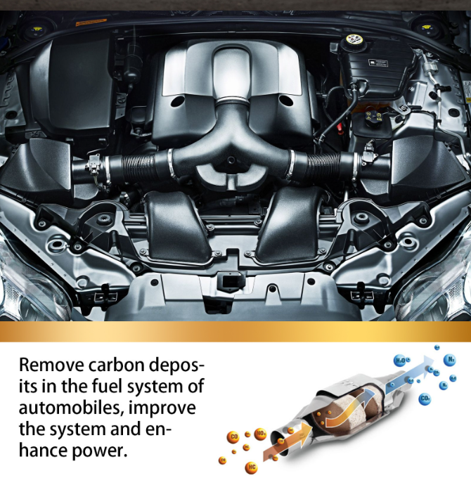🔥Hot Sale 49% OFF - Instant Car Exhaust Handy Cleaner