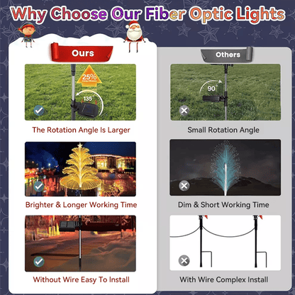 7-Color Gradient Changing Solar Christmas Tree Lights🎄