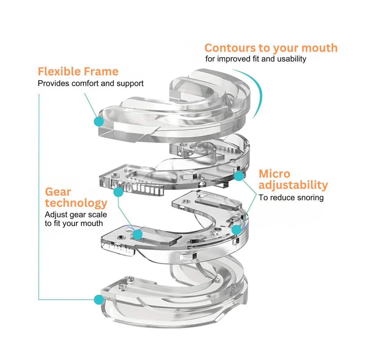 🔥Reusable Anti Snore Mouthpiece🔥Trusted by Doctors👨‍⚕️